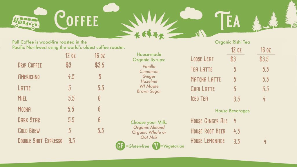 Coffee Tea April29 (2)